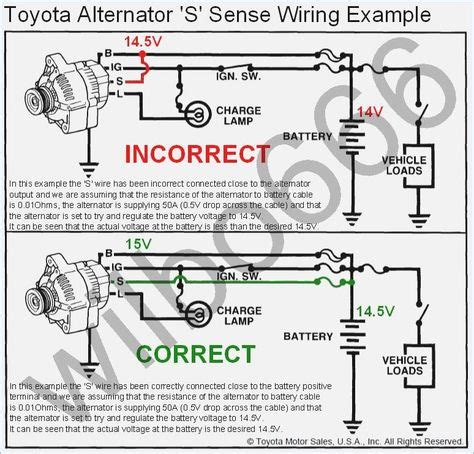 wiring diagram toyota alternator  sense wire  denso alternator automotive mechanic