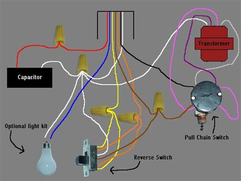 secret diagram   wiring diagram  hampton bay ceiling fan switch