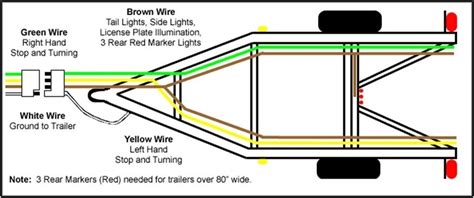 wire trailer light schematic