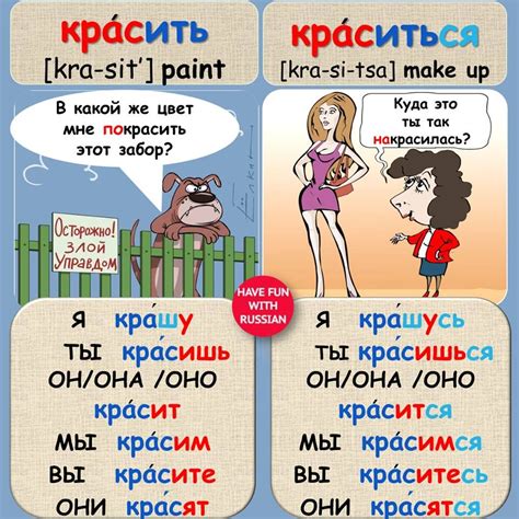 pin by learning russian on verbs russian language