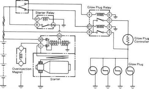 starting system circuit toyota land cruiser engine repair electrical circuit diagram engine