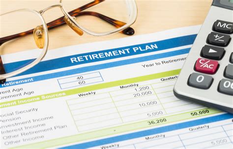 retirement plans preparing  future