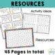times tables activities flash cards  posters multiplication