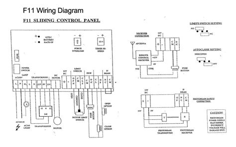 auto gate wiring diagram malaysia  wiring diagram bantuanbpjscom