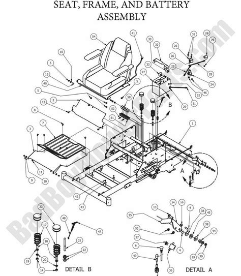 bad boy buggy ambush wiring diagram atar boxblog