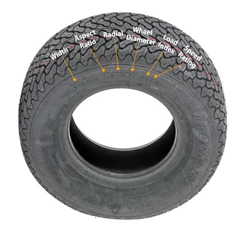 understanding classic mini tyres mini sport blog mini sport