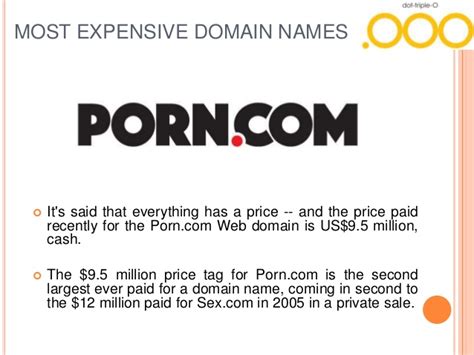 28 most expensive domain names you should check