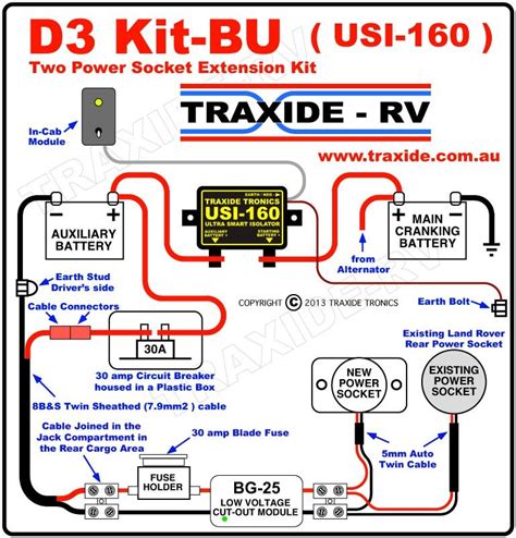 wiring diagram  house db south african american wiring luis top