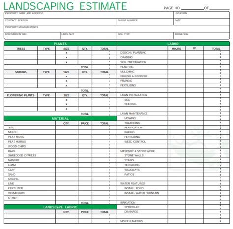landscaping budget template   excel tmp