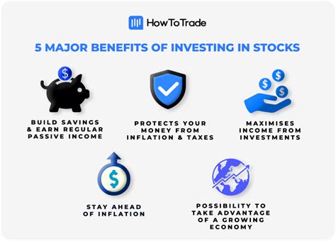 Why Should You Invest In Stocks