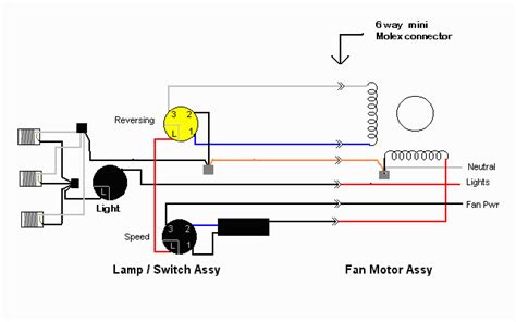 table fan wiring diagram  capacitor