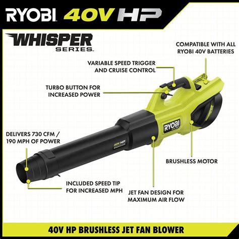 Buy 40v Hp Brushless Whisper Series 190 Mph 730 Cfm Cordless Battery