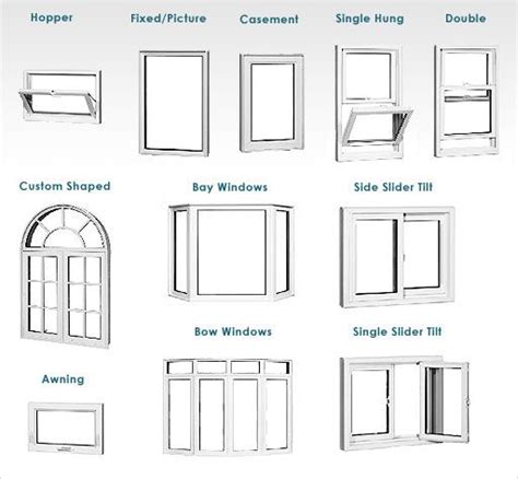 images  beach house window types  pinterest   paint home  living rooms