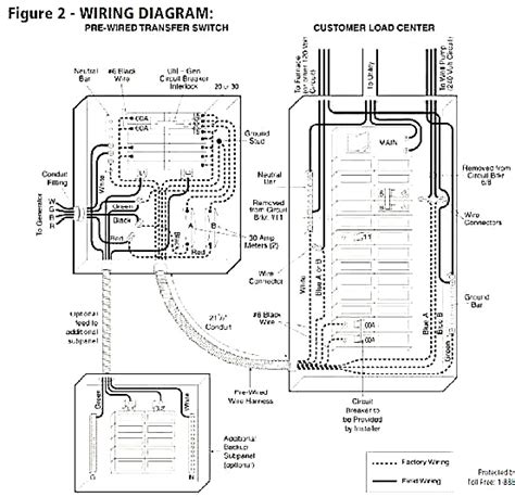generac manual transfer switch wiring diagram  wiring diagram