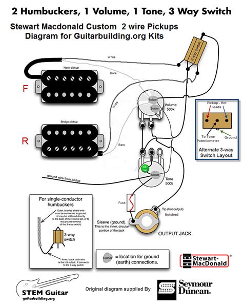 electric guitar wiring diagram  pickup wiring electricity