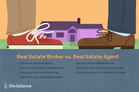 Difference Between A Real Estate Broker And An Agent