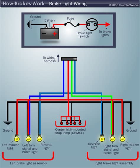 brake light wiring diagram howstuffworks
