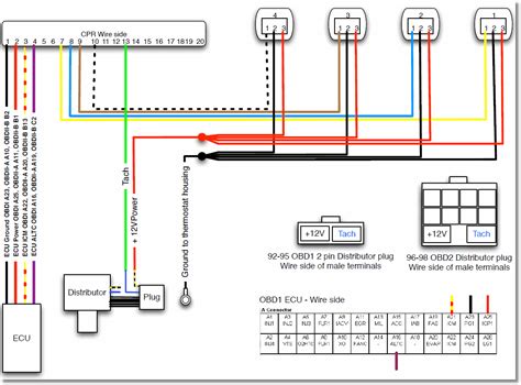 diagram ls coil pack pinout wiring diagram mydiagramonline