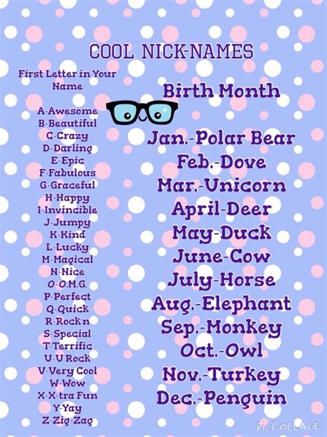 Find Your Super Cool Nick Name My New Nickname Is