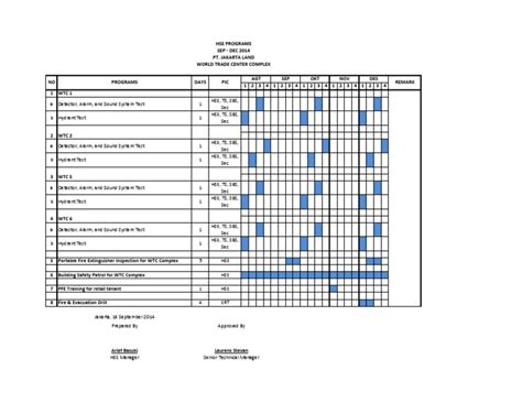 hse program