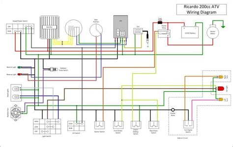 wiring diagram  tao tao ata  electrical diagram motorcycle wiring electrical wiring