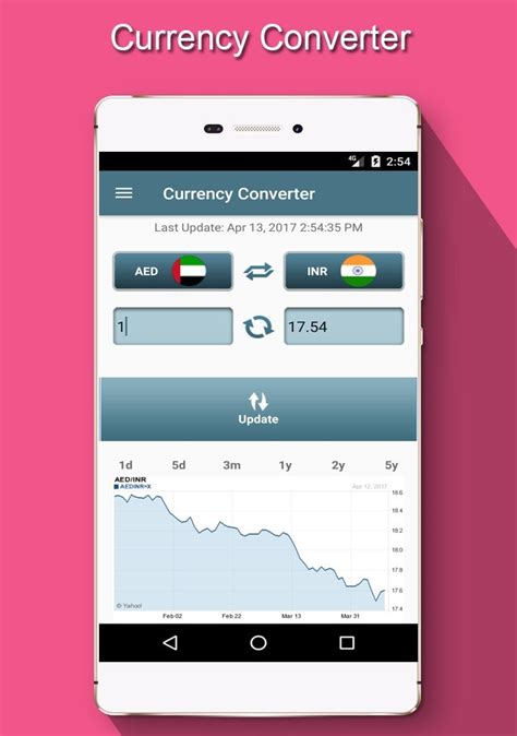 currency converter app  android studio