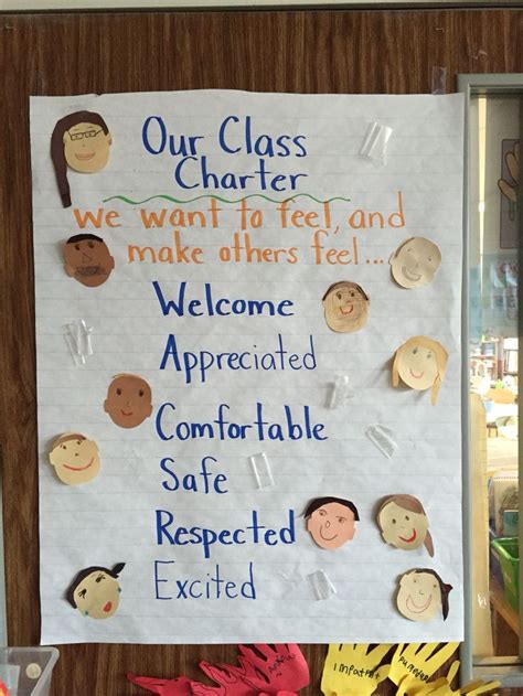 classroom charter classroom charters pinterest classroom