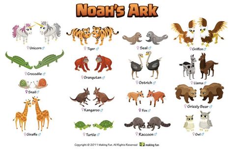 noahs ark coloring pages animals noahs ark animal coloring pages