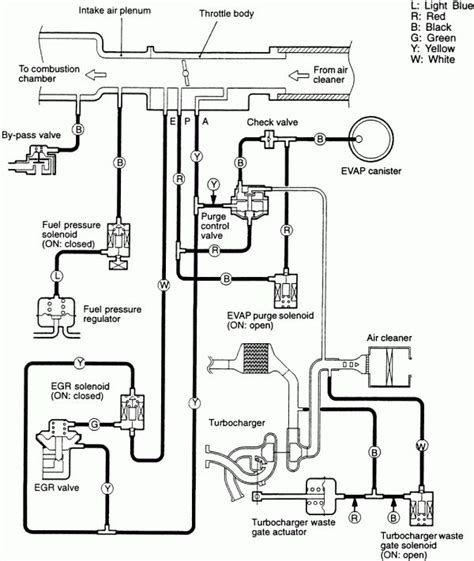 engine wiring diagram engine diagram wiringgnet diagram floor plans engineering