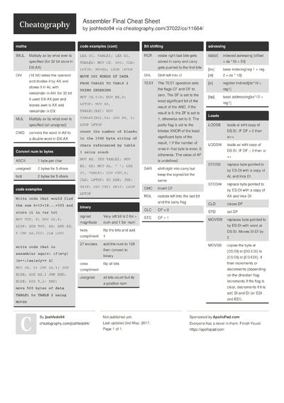 21 Assembly Cheat Sheets Cheat Sheets For Every