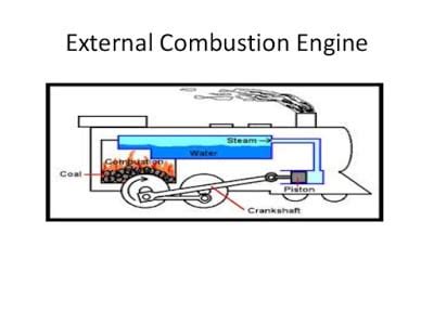 types  engine   mechanical applications