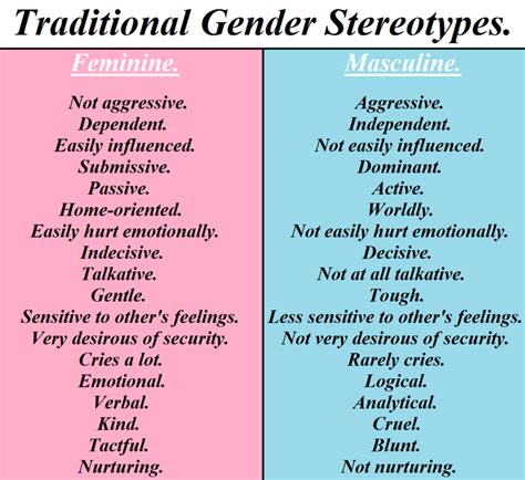 Cause Of Gender Inequality﻿ Stereotypes All Genders Equal