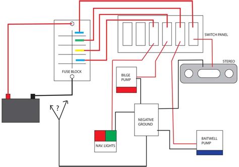 boat switch panel wiring diagram