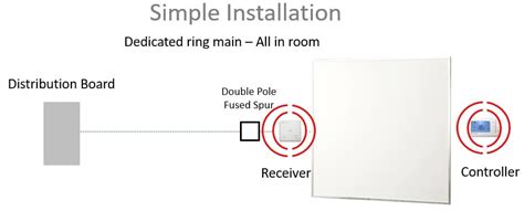 wiring schematics  heaters  controllers