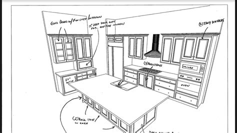 kitchen cabinets kitchen cabinets floor plans diagram