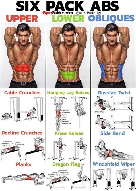 Pin On Abs Workout