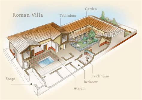 ancient roman house plan home plans blueprints