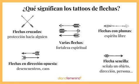descubrir  imagem tatuajes de flechas significado thptletrongtan
