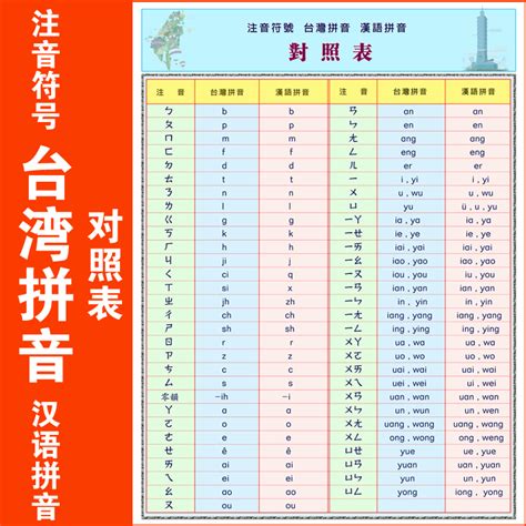 註音符號臺灣拼音漢語拼音對照表 國語註音符號漢語拼音對照表 taobao