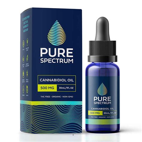 pure spectrum cbd hemp oil tincture cannabismd