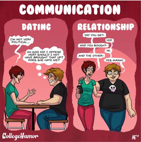 Exclusively Dating Vs In A Relationship Exclusive Dating Vs Relationship