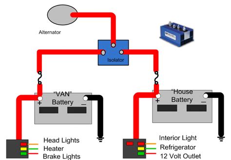 rv battery isolator wiring diagram   gambrco