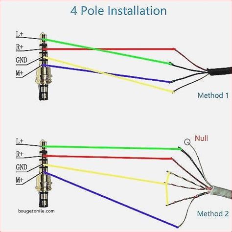 mm jack wiring diagram  mic   gambrco