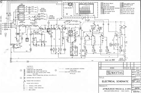unimac dryer wiring diagram