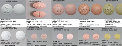 lisinopril mg  tab  solco pharma
