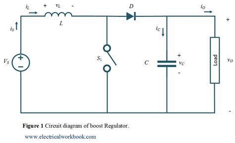 boost regulator average output voltage expression derivation  duty cycle electricalworkbook