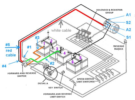 ezgo solenoid wiring diagram  volt