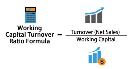 working capital turnover ratio formula calculator excel template