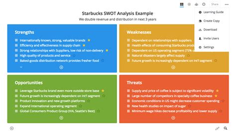 The Swot Analysis Online Swot Analysis And Strategic Planning