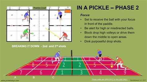 pickle pickleball multi skill practice drill youtube